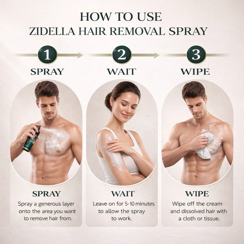 Get Smooth, Hair-Free Skin — In Minutes at Home