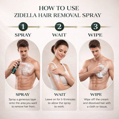 Get Smooth, Hair-Free Skin — In Minutes at Home